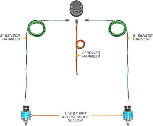 GlowShift Tinted 7 Color 200 PSI Air Pressure Gauge Kit - Includes 2 Electronic Sensors - Red & Green Analog Needles - Black Dial - Smoked Lens - for Air Ride Suspension Systems - 2-1/16" 52mm in Saudi Arabia