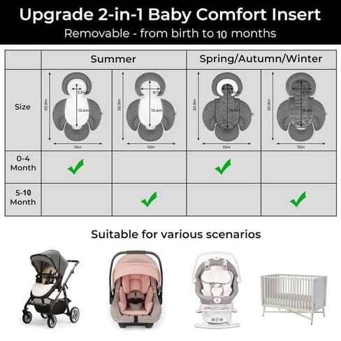 COOLBEBE Upgraded 3-in-1 Babybody Support for Newborn Infant Toddler - Extra Soft Car Seat Insert Cushion Pad, Perfect for Carseats, Strollers, Swings, Black in Saudi Arabia