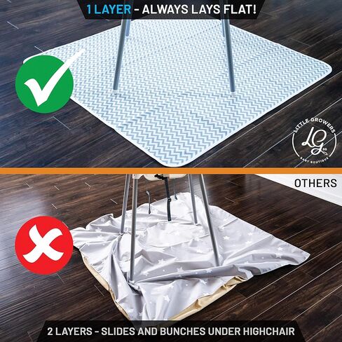 Baby Splat Mat for Under High Chair (51" x 51") + Long Sleeve Bib! Washable Baby Floor Mat, High Chair Mat for Eating Mess/Arts/Crafts with Non-Slip Backing! Waterproof Baby Spill Mat Floor Protector in Saudi Arabia