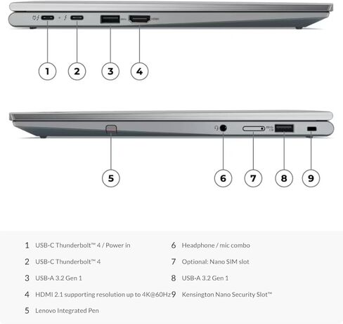 لينوفو ثينك باد X1 يوجا الجيل 8 انتل كور i7-1365U vPro، 14 بوصة WUXGA (1920x1200) IPS، لمس، 400 شمعة في المتر المربع، 32 جيجا رام، 1 تيرابايت SSD، قارئ بصمات الأصابع KYB بإضاءة خلفية، Windows Pro in Saudi Arabia