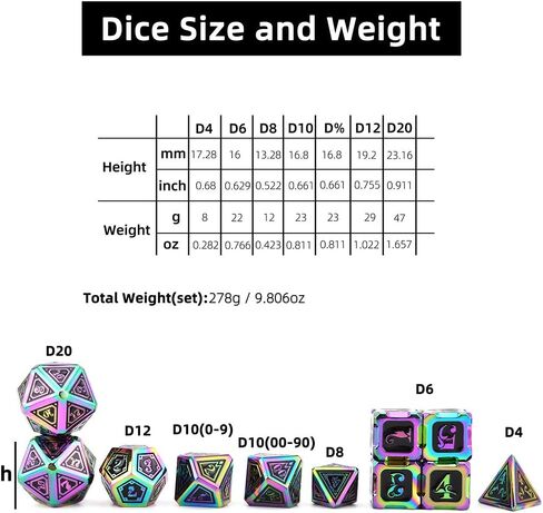 مجموعة النرد المعدنية Fantasydice لمجموعة DND وجميع ألعاب TRPG (ساعة ليلية، أحمر D20) in Kuwait