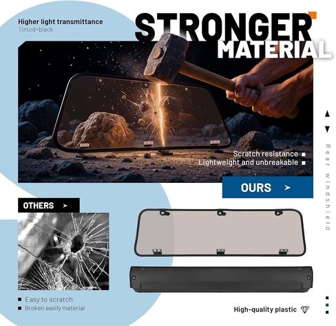 ECOTRIC Rear Windshield Compatible With Polaris General 1000/1000 4 2016-2025, XP 1000/XP 4 1000 2020-2025 UTV Tinted Polycarbonate (PC) Textured Windscreen in Saudi Arabia
