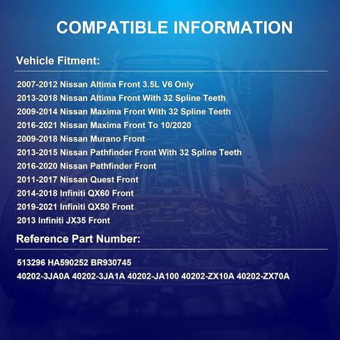 513296 Front Wheel Hub and Bearing Assembly Fit for 2007-2018 Nissan Altima, 2009-2019 Maxima, 2009-2018 Murano, 2013-2019 Pathfinder, 2011-17 Quest, 2013 Infiniti JX35, 2014-18 QX60, 5 Lug in Saudi Arabia