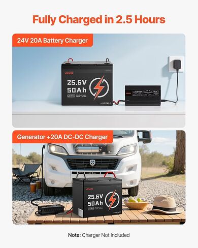 VEVOR 24V 50Ah LiFePO4 Lithium Battery, Bluetooth, Deep Cycle Lithium Rechargeable Battery, Built-in 30A BMS, Low Temp Protection, 4000+ Cycles, Max. 1280Wh, for RV, Camper, Trolling Motors, Marine in Saudi Arabia