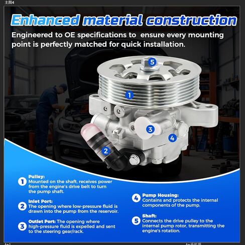 مضخة توجيه كهربائية مع بكرة 21-5419 96-5419 L4 2.4L متوافقة فقط مع Honda CR-V 2.4L 2005-2011 Element 2006-2011 Accord 2006-2007 in Kuwait