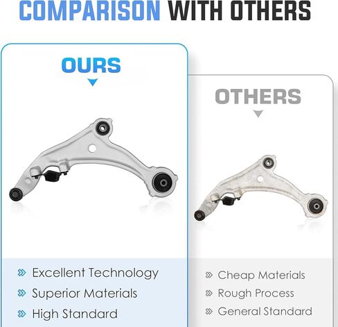 Front Lower Control Arm with Ball Joint Suspension Kits Compatible with Nissan Murano 2009-2014 V6 3.5L (2pc) in Saudi Arabia