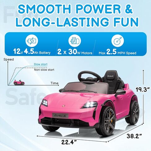 Winado 12V Kids Ride on Car, Licensed Porsche Taycan Electric Car for Toddlers, Battery Powered Ride on Vehicle W/Remote Control, with Bluetooth, 3 Speeds, LED & Rear Lights, Music & Horn (Pink) in Saudi Arabia