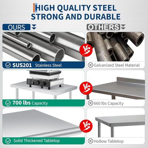 Stainless Steel Prep Table, 30 x 24 in, with Backsplash, Adjustable Undershelf and 4 Caster Wheels, Commercial Heavy Duty Table with Adjustable Under Shelf for Outdoor Use,Restaurants,Hotels,Works in Saudi Arabia