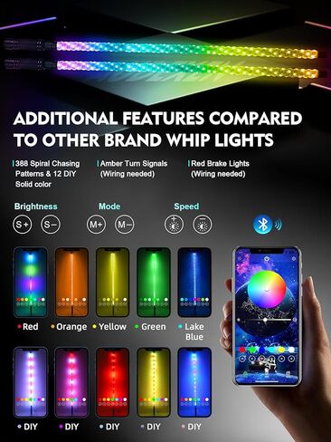 AUDEXEN New Upgraded 2FT RGB Whip Lights with Anti-Fracture Spring Base, Spiral Led Whip Light with App and Remote Control for Jeep UTV ATV Off-Road RZR Polaris Truck Car 4X4 Sand Buggy Dune (2 Pack) in Kuwait