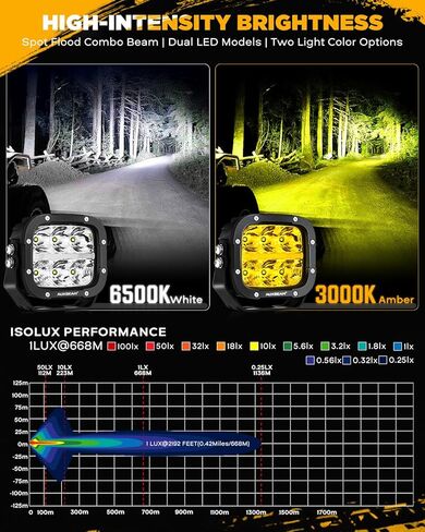 Auxbeam 5" XP-Ultra Series Amber DRL LED Pods & 5" V-Ultra Series Side Shooter Round Offroad Lights, Multi Color Off Road Light Bar Automotive Driving Lights in Saudi Arabia