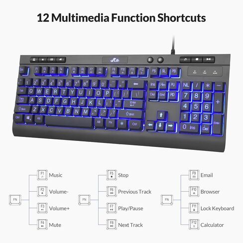 Rii Wired Gaming Keyboard and Mouse Combo,LED Backlit Keyboard,Wired Mechanical Feel Keyboard,Plug and Play,Gaming Keyboard for Windows/Mac/PC/Office/Home/Gamers in Saudi Arabia