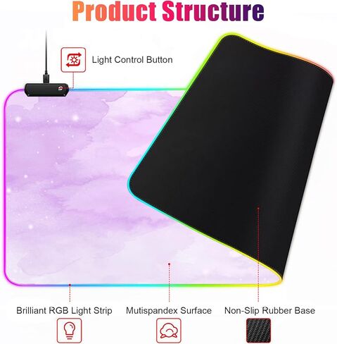 RGB Large Gaming Mouse Pad, Extended Mouse Pad with 12 Lighting Effects, Water Proof Mutispandex Surface, Non-Slip Rubber Base, 80x30 cm / 31.5×11.8 in (Cat) in Kuwait