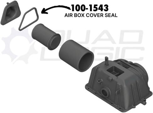 Airbox Cover Seal – Compatible with Polaris Scrambler 850 (2013–2025) and Scrambler 1000 (2014–2025) – Replacement for 5813359, 5813603 in Saudi Arabia
