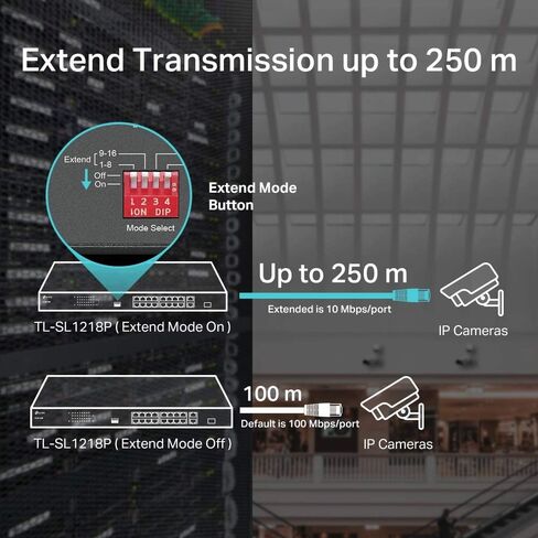 TP-Link TL-SL1218P 16 Port 10/100Mbps Fast Ethernet PoE Switch 16 PoE+ Ports @150W, w/ 2 Uplink Gigabit Ports + 1 Combo SFP Slot Extend, Priority & Isolation Mode in Saudi Arabia