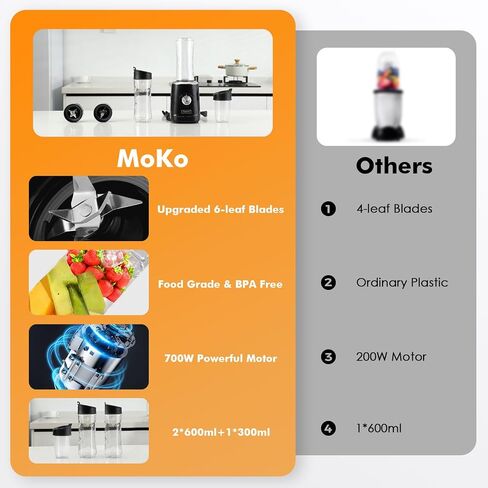 MoKo 700W Smoothie Blender, Personal Blender for Shakes and Smoothies, Retro Countertop Blender and Grinder for Kitchen with 6 Blades,BPA Free, with 2 Speeds and Pulse for Smoothies and Shakes, Black in Saudi Arabia