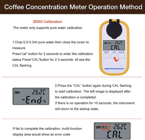 Digital Coffee Concentration Refractometer with BRIX Display Coffee Concentration Meter Sugar Drinks Density Coffee Brix Total Dissolved Solids Meter with TWO Measurement Modes in Saudi Arabia