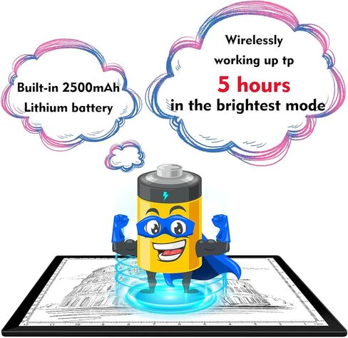 Magnetic Light Box for Tracing, A4 Light Pad for Drawing with 4 Magnets, 2 Scale (CM & INCH) Portable Ultra-Thin Sketch Pad, Dimmable Light Table for Diamond Painting, X-ray View (4 Magnets Included) in Saudi Arabia