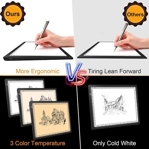 Magnetic Light Box for Tracing, A4 Light Pad for Drawing with 4 Magnets, 2 Scale (CM & INCH) Portable Ultra-Thin Sketch Pad, Dimmable Light Table for Diamond Painting, X-ray View (4 Magnets Included) in Saudi Arabia