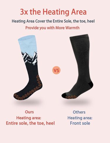 جوارب Gnimihz ساخنة للرجال والنساء مع بطاريات 5000 مللي أمبير في الساعة 5 فولت للتحكم في التطبيق - تمت ترقية منطقة التسخين 3X، جوارب كهربائية قابلة لإعادة الشحن مع عنصر تسخين مطور يصل إلى 160 درجة فهرنهايت، يمكن غسلها في الغسالة in Kuwait