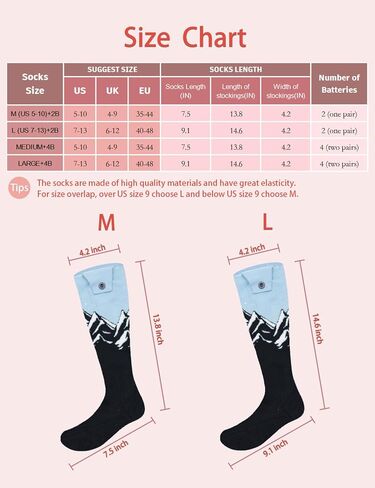 جوارب Gnimihz ساخنة للرجال والنساء مع بطاريات 5000 مللي أمبير في الساعة 5 فولت للتحكم في التطبيق - تمت ترقية منطقة التسخين 3X، جوارب كهربائية قابلة لإعادة الشحن مع عنصر تسخين مطور يصل إلى 160 درجة فهرنهايت، يمكن غسلها في الغسالة in Kuwait