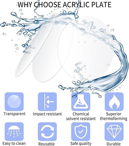 30 قطعة من أوراق الأكريليك الشفافة، قرص فارغ من الأكريليك مقاس 4 بوصات، لافتات دائرية من البلاستيك الأكريليك الشفاف للصور والإطار والرسم والحرف اليدوية ومشاريع العرض in Kuwait