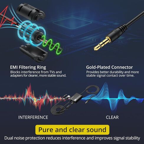 PROZOR 192kHz Digital to Analog Audio Converter, DAC Digital SPDIF Optical Toslink to 3.5mm Converter in Kuwait
