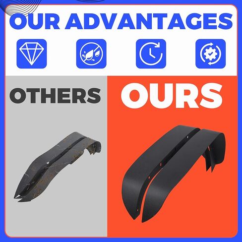 HECASA Front&Rear Fender Flare Compatible with 2007-2018 Jeep Wrangler JK JKU Unlimited (2/4 Doors), Full Mud Flaps Guards Fender Extensions Kit 4Pcs in Saudi Arabia