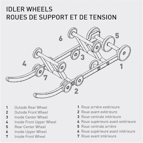 Kimpex Idler Wheel Plastic - Fits Yamaha in Kuwait