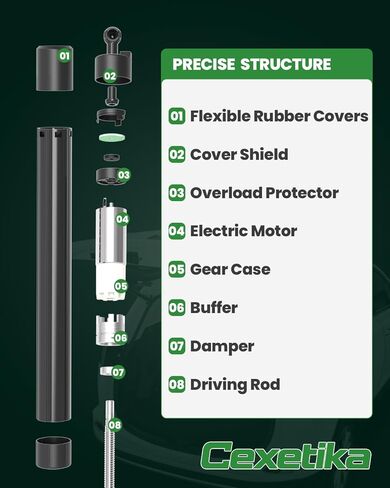 Rear Power Tailgate Lift Supports Hatch Struts Compatible with Toyota RAV4 2013-2018 liftgate Shocks Electric Trunk Actuator Replace for 6891009010 6892009010, L&R in Saudi Arabia