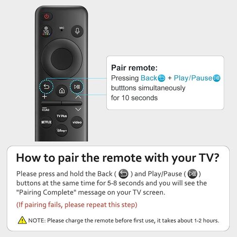 Universal Smart TV Remote Control for Samsung Smart TV,LED,LCD HDTV-One for All Samsung TV in Saudi Arabia