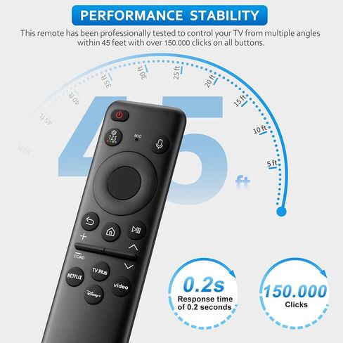 Universal Smart TV Remote Control for Samsung Smart TV,LED,LCD HDTV-One for All Samsung TV in Saudi Arabia
