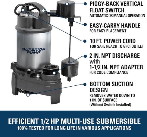 مضخة متفوقة 92751 3/4 HP مضخة مستنقع من الفولاذ المقاوم للصدأ والحديد الزهر، غير القابل للصدأ in Kuwait