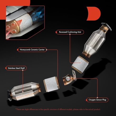 محول حفاز A-Premium Front 2-PC مع مجموعة حشية ملائمة مباشرة متوافقة مع Toyota Tacoma 2016-2020 3.5L, E.P.A. متوافق، استبدل # 641575، 641576 in Kuwait