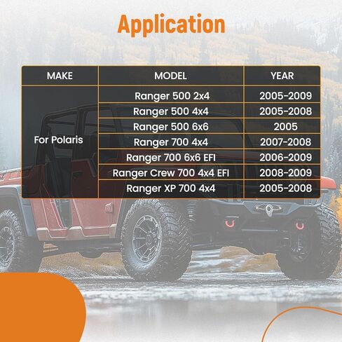 كاتم صوت العادم maxpeedingrods لـ Polaris Ranger 500 2X4 2005-2009 4X4 2005-2008، Ranger 700 4X4 2007-2008، Ranger 700 6X6 EFI 2006-2009، 1261298-489 1261298-029 5243518 in Kuwait