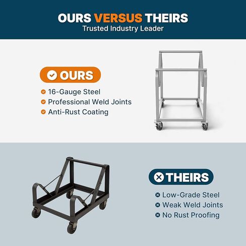 Dolly for OEF8600 Series, Compatible with Any Sled-Base Stack Chair of Similar Or Identical Dimensions,Black in Kuwait