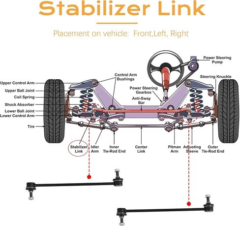 Front Sway Bar Link Stabilizer Bar Link for Ford 2009-2020 F-150 [4WD Models w/o SVT Raptor], 2011-2012 F-150 AWD, 2010-2022 F-250 F-350 Super Duty 4WD, 2009-2022 F-450 F-550 Super Duty 4WD. K750362 in Saudi Arabia