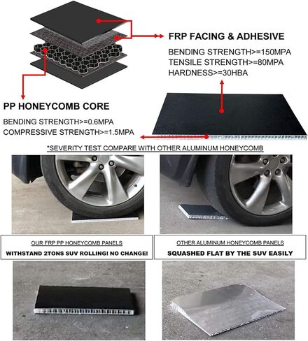 6.0ft Hard Tri-Fold Truck Bed Cover for 2019 2020 2021 2022 2023 Ford Ranger Long Bed FRP Tonneau Cover | Fleetside in Saudi Arabia