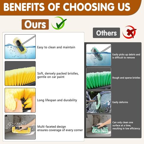 12" Car Wash Brush Head, Soft Bristle Scrub Brush, Large Durable Car Washing Brush, Wash Brushes for Vehicles, Auto, Truck, Boat, House Siding, Sweep Snow, Caravan, Solar Panel in Saudi Arabia
