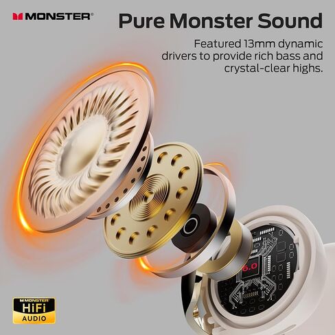 Monster Open Ear AC228 Wireless Headphones, Clip-On Earbuds, Adaptive Comfort, Immersive Audio, Bluetooth 6.0 Open Ear Earbuds with ENC Clear Call, 30H Playtime, IPX5 Water Resistant - White in Saudi Arabia