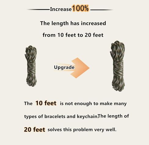 Paracord 550 Bracelets Kit 20 Feet Each Rope for Making Bracelets | 5 Types Buckles, 4mm paracord, for making keychain/bracelets ,outdoor/camping/gift/survival/tactical(A-Set) in Kuwait