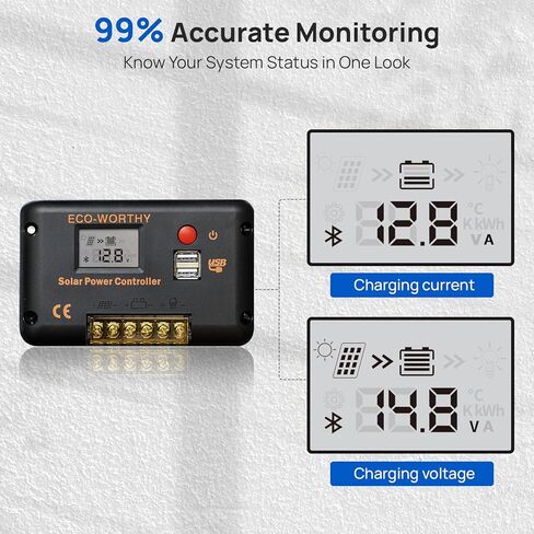 ECO-WORTHY 30A Solar Charger Controller Bluetooth,Solar Panel Battery Intelligent Regulator with Dual USB Ports Auto 12/24V PWM Negative Ground for Lithium,Lead-Acid,Gel Battery in Kuwait