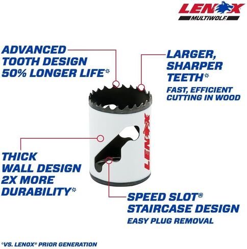 LENOX Tools Hole Saw, Bi-Metal, Speed Slot, 1-1/2-Inch (3002424L) in Saudi Arabia