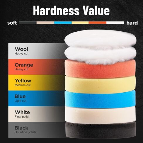 7-PCS Car Detailing Polishing Pad Set: Compatible with 6" Backing Plates, Features Dual Action Sponge Buffing Pads, Ideal for Use with Polishers to Perform Detailing, Waxing and Polishing Work in Saudi Arabia