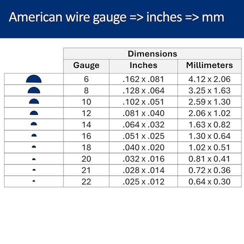22 مقياس، نصف دائري، ناعم جدًا، سلك فضي أرجنتيوم 940 - 10 قدم - لفن المجوهرات من WIZART in Kuwait