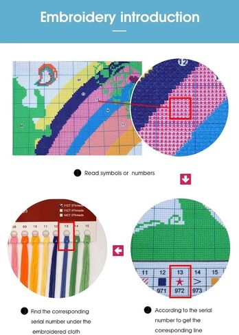 CROSSDECOR Stamped Cross Stitch Kits for Adults HD Printed Cross-Stitch Supplies 14CT 2 Strands Needlepoint Kits for Beginners DIY Embroidery Kit Festal Crafts-Porcelain 36×28 cm in Saudi Arabia