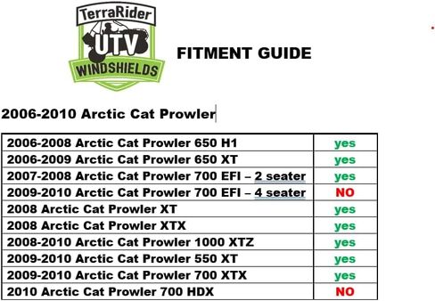 TerraRider Back UTV Windshield Compatible with Arctic Cat Prowler (2006-2010) - Standard 3/16" in Saudi Arabia