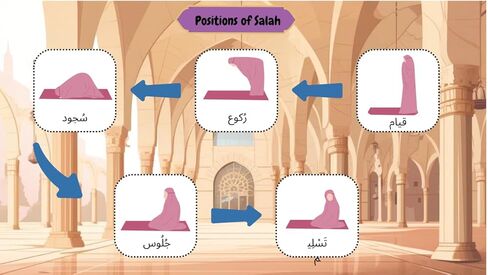 Kalam Kids Busy Book- Arabic and Islam Montessori Busy Book for Toddlers, Toddler Activity Book, Islam Learning and Arabic Learning for Toddlers in Saudi Arabia