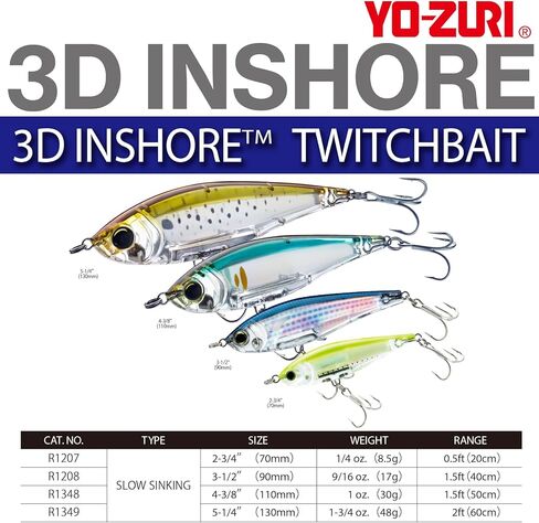 Yo-Zuri R1207-MDG: 3D Inshore Twitchbait (Ss) 70Mm 2-3/4", Mardi Gras in Saudi Arabia