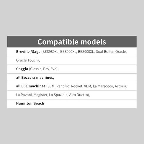 Espresso Coffee Machine Cleaning Brush Espresso Group Head Brush Detachable Nylon Bristles Espresso Machine Cleaning Bristle for 58mm Grouphead in Kuwait