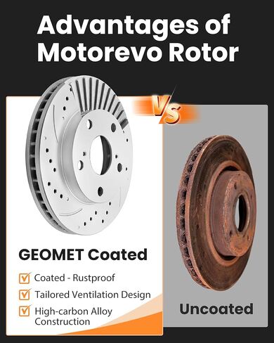 MOTOREVO Front Geomet Brake Rotors Kit Compatible with RAV4 [ 2019-2024, 305mm12.01in ] Automotive Replacement Vented Coated Drilled Slotted Discs and Ceramic Brake Pads 2019 2020 2021 2022 2023 2024 in Kuwait